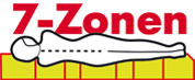 Art46360_Logo_7Zonen